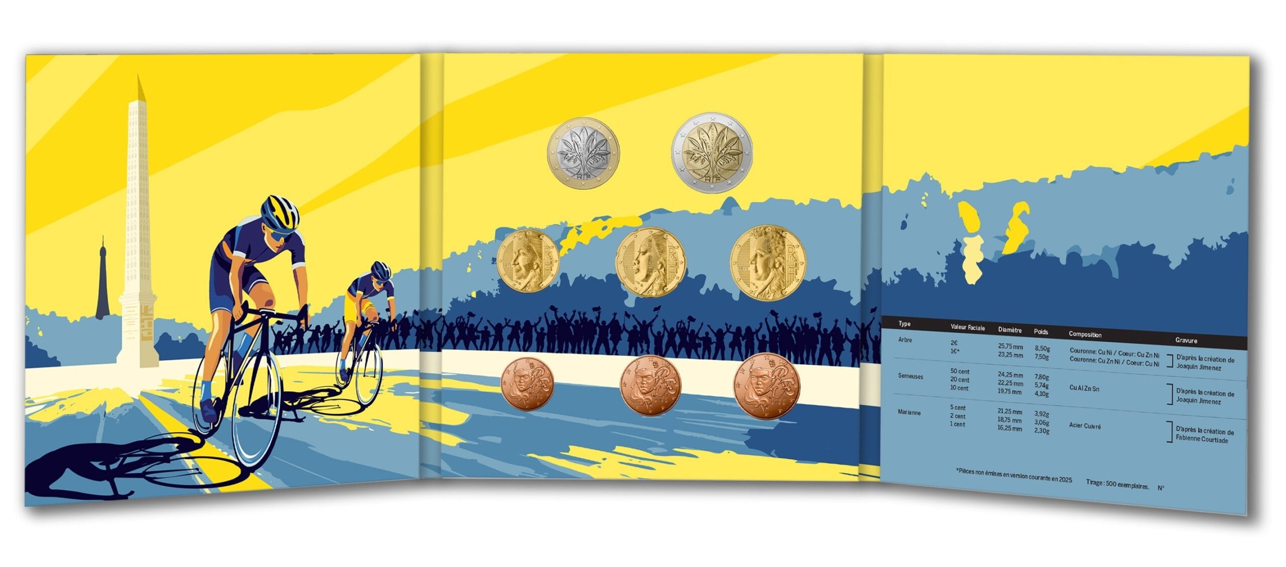 France - Mini-set Euro 2025 BU - Tour de France – Image 2