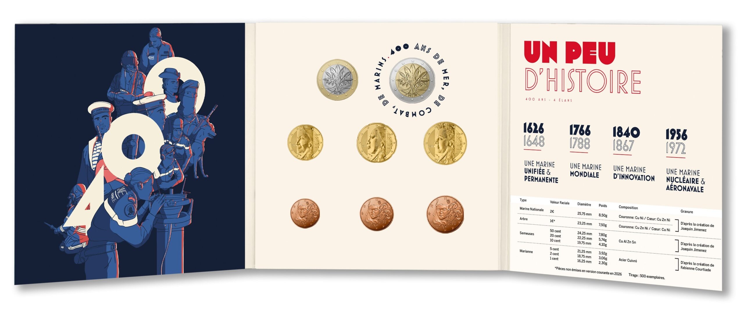 France - Mini-set Euro 2026 BU - Marine nationale – Image 2