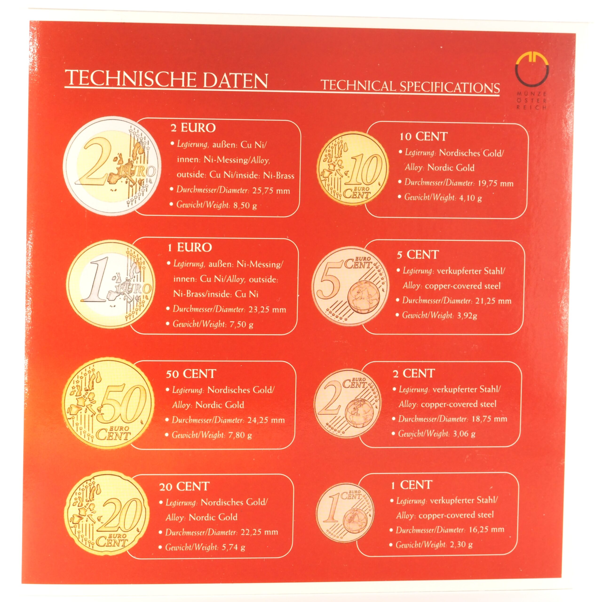 Autriche – Coffret Euro 2004 BU – Bertha von Suttner – Image 2